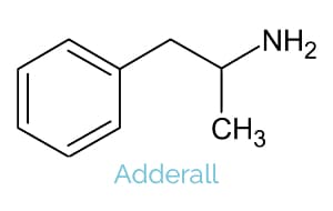 The chemical structure of Adderall